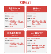 星辰科技（832885）召开2024年年度演讲业绩